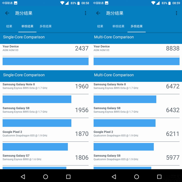 三防手机也要做大众情人测试AGMX3