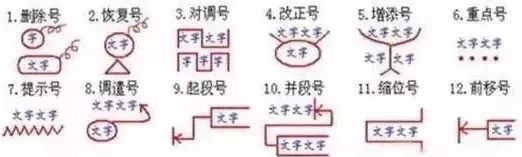 小学语文病句修改的方法和技巧,小学语文修改病句类型及方法