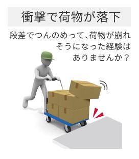 日本重型脚轮,日本优越脚轮