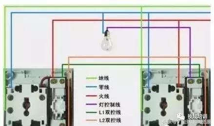 四个接线柱的单开双控开关接线图,四控开关如何接双控