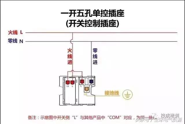 四个接线柱的单开双控开关接线图,四控开关如何接双控