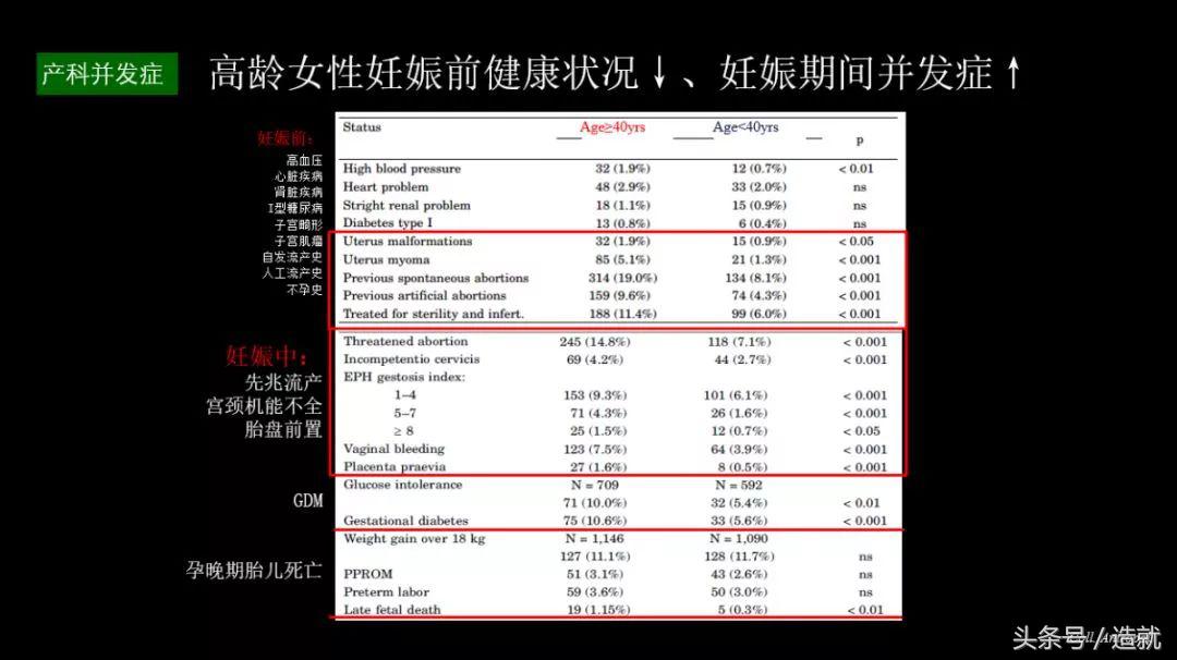67岁失独老人试管生双胞胎,67岁失独母亲怀上双胞胎现在怎样