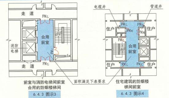 建筑设计防火规范疏散楼梯,住宅建筑楼梯设置规范要求