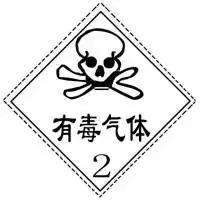 常用危险化学品的包装标志,一些常用危险化学品的标志图片