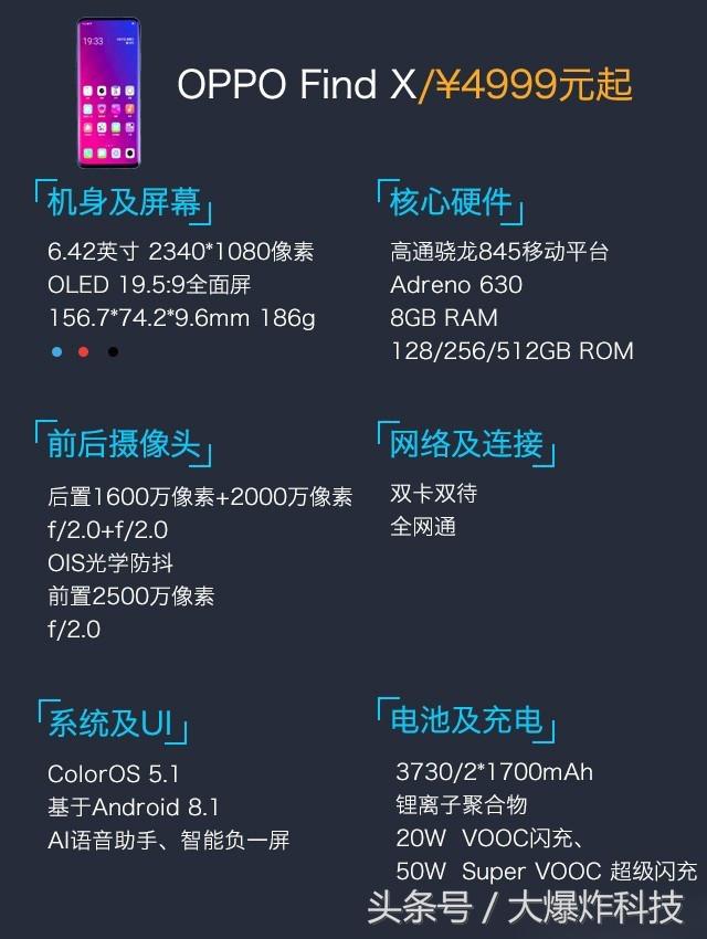 oppo旗舰机2023最新款,oppo旗舰机型官宣