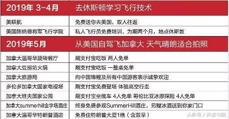 中国锦鲤有福利吗,1200万的锦鲤现在怎么样了