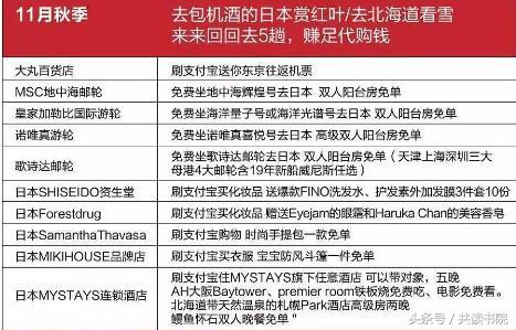 中国锦鲤有福利吗,1200万的锦鲤现在怎么样了