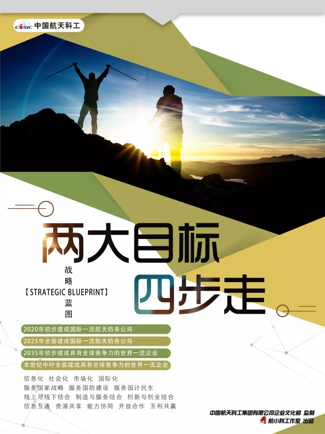 中国航天科工集团在天津的分公司,中国航天科工集团在哪里