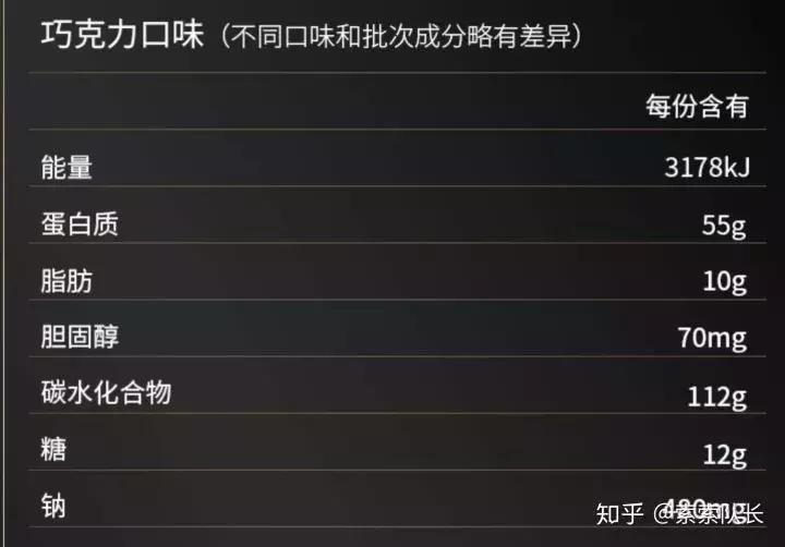 增肌粉和肌酸正确用法,增肌粉和肌酸怎么配合使用