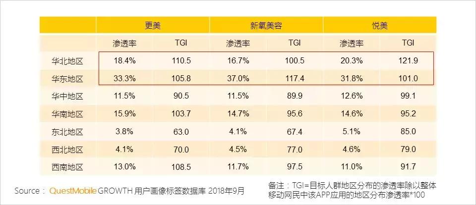 2022美妆行业趋势洞察报告怎么写,美容美妆行业概况