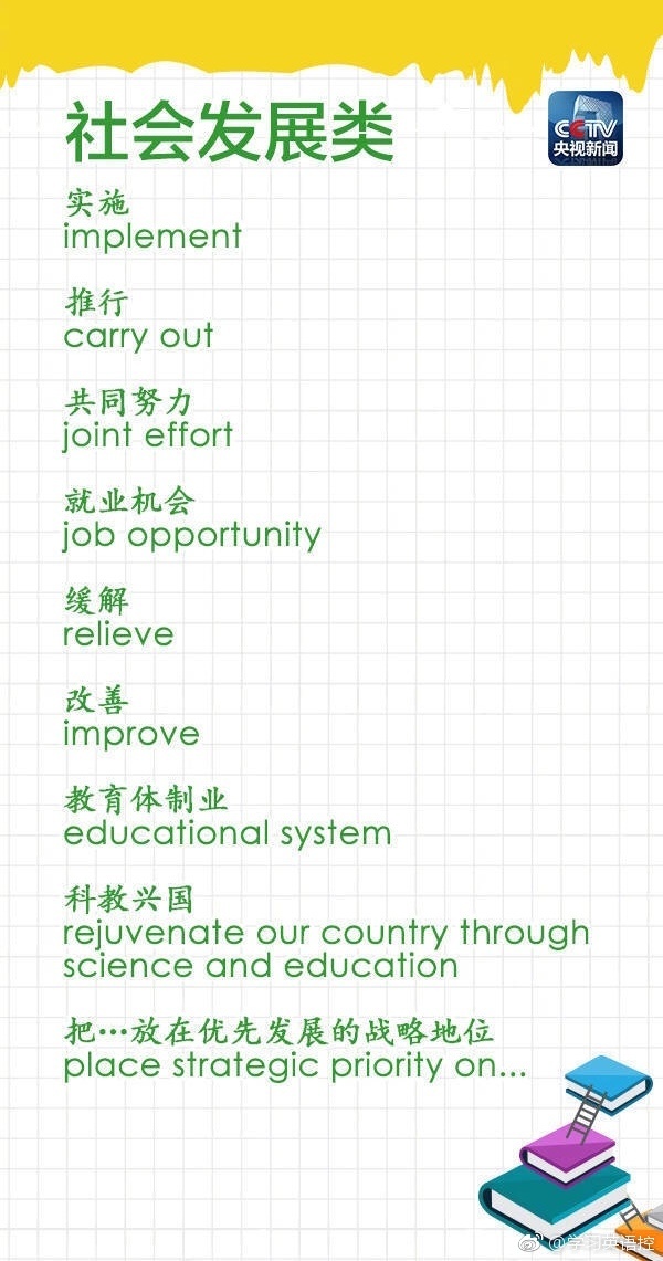 四六级英语翻译题目及答案,四六级考试翻译重点句型