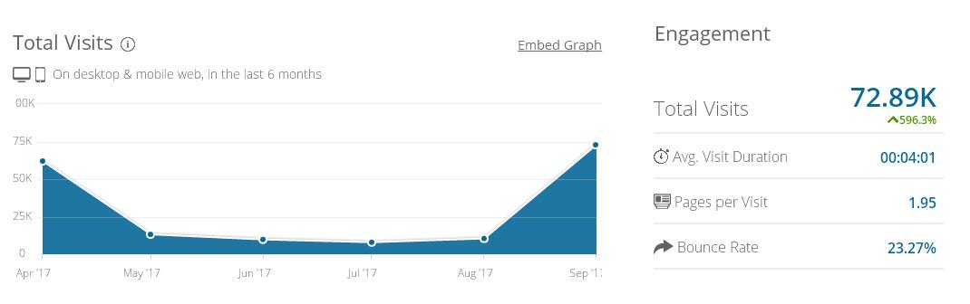 继续分享几个shopifycosplay店铺