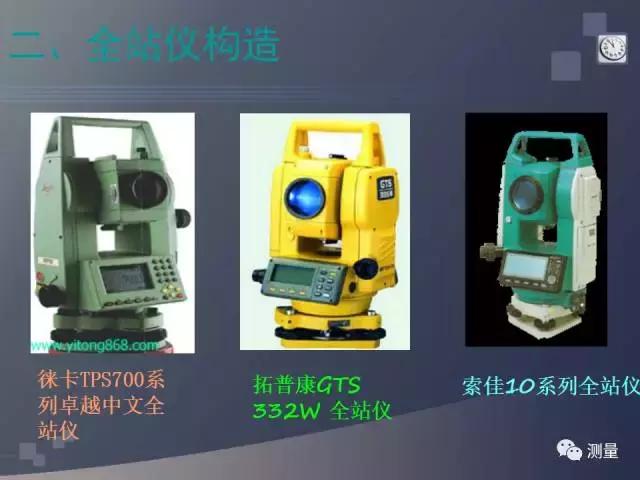 经纬仪及水准仪的使用方法,经纬仪水准仪全站仪gps功能