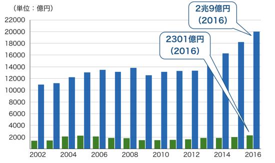 日本黑船事件打开国门,日本国门的黑船事件