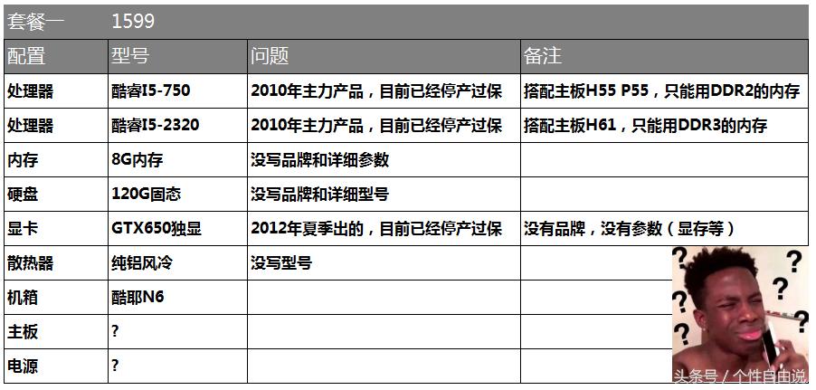 对飚“拼多多”，天猫居然都开始销售“翻新”主机，千万别买！