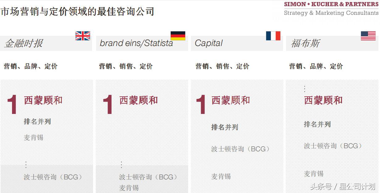 宽窄之分，价值胜出，细分行业迎来黄金时代