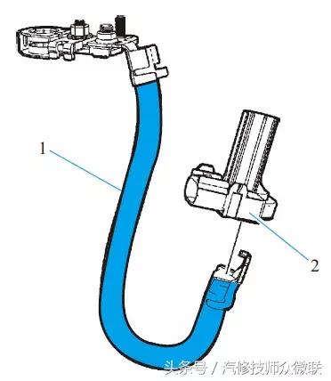 发电机故障引起汽车什么现象,手拉汽油发电机常见故障维修口诀