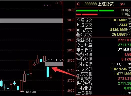 转机就是机遇,转机终会到来