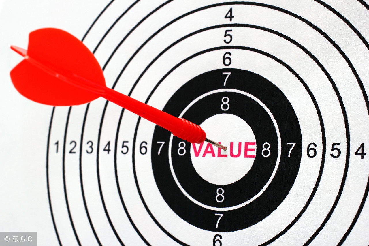 给天猫淘宝初级卖家的答疑（一）