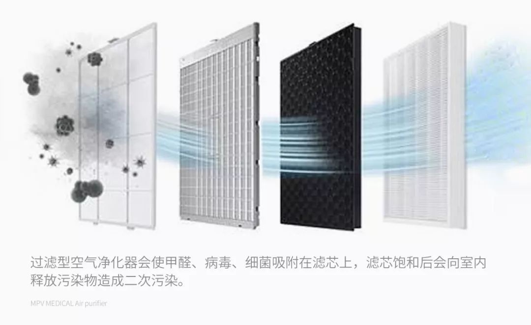 甲醛释放周期3-15年的房,甲醛释放长达3-15年