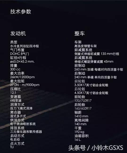 新款贝纳利bn302s原装声浪,贝纳利新款bn302s