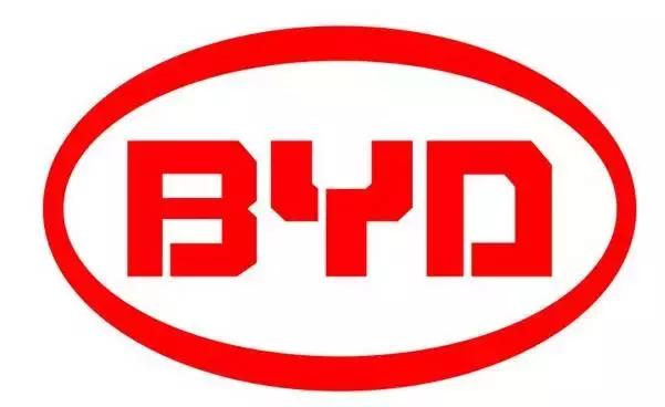 常见车标和名称,常见车标英文