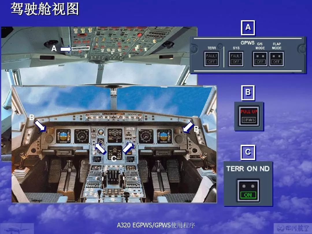 CF里Gp点最值得买什么,cf里gpw侧键用不了