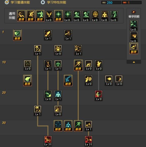 dnf地下城与勇士手游最新视频,dnf地下城与勇士武极