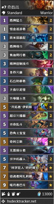 炉石传说nga第11期,炉石nga周报