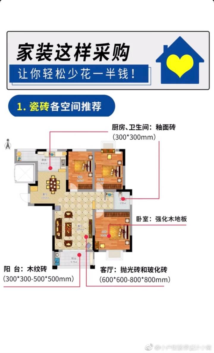 买装修材料小心被坑,买建材被忽悠