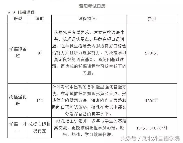 这里有高规格托福考场，来这里成功帮你实现海外留学梦！