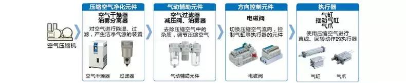 中亚和中国如何合作共赢,中亚与新疆第二条战略通道