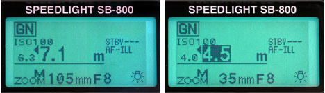 单反外置闪光灯的正确使用方法,单反相机怎么用闪光灯拍好人像