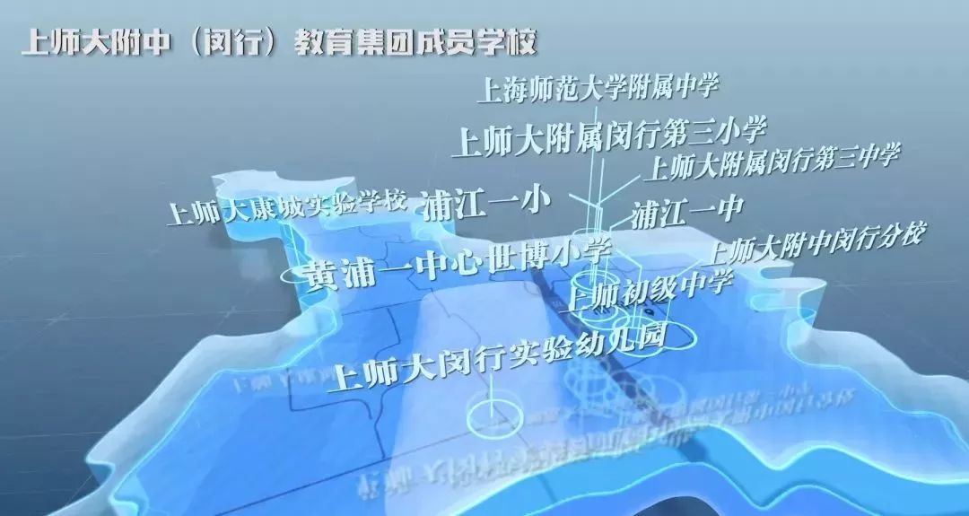「提示」浦东、闵行各添一个教育集团,看看有哪些成员?