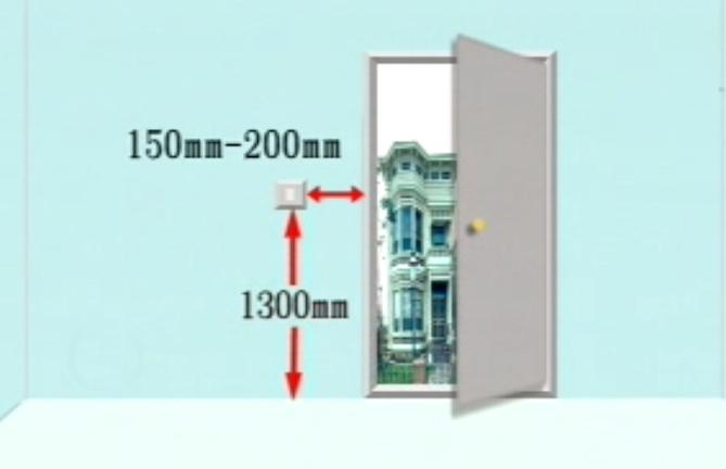 水电安装注意事项及装修方法,装修水电安装怎么收费的