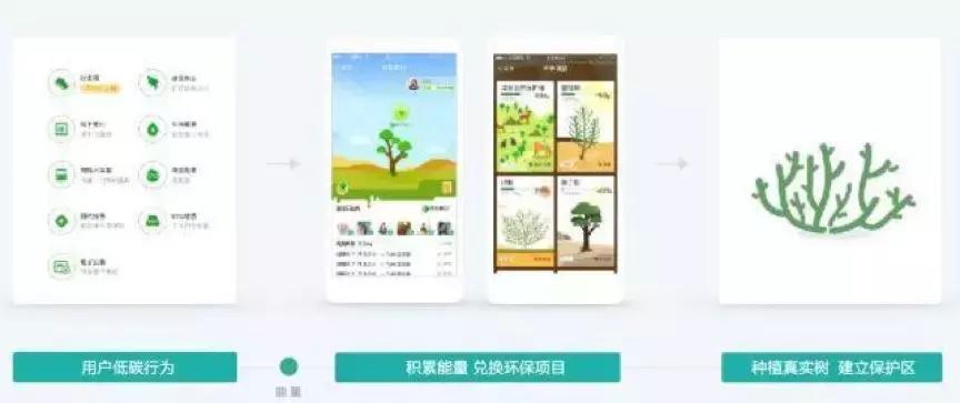 蚂蚁金服都包括哪些,蚂蚁金服的优势特点