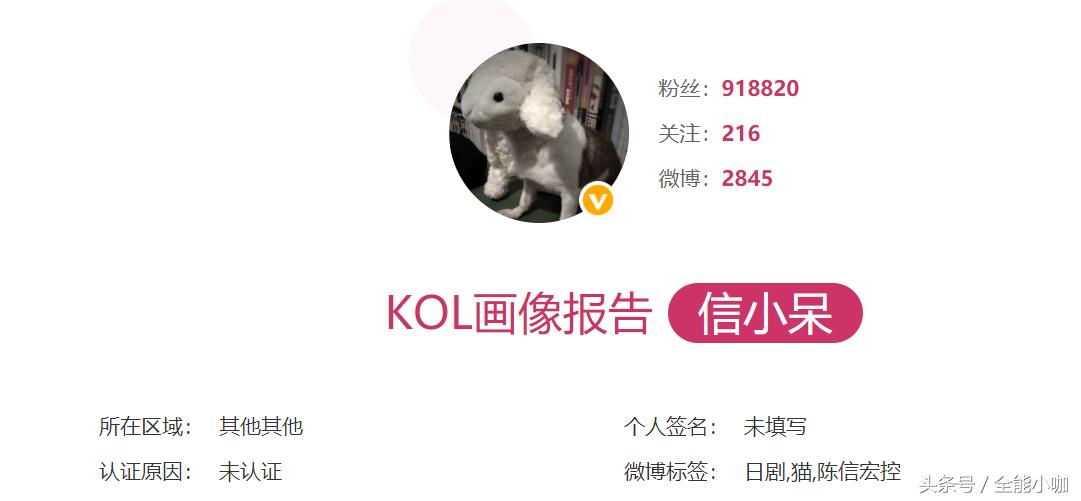 中国锦鲤过后支付宝得到了什么,支付宝锦鲤还有什么好处