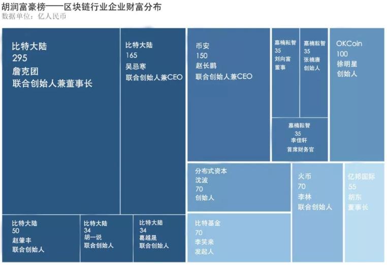 千氪财经,千氪财经专栏大全