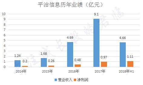 知识付费时代谁最吃香?