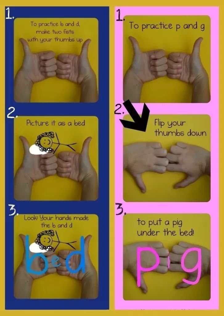 孩子b和d不分怎么办,孩子b和d读音不对