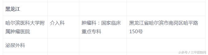全国哪家医院治疗肾癌最权威,肾癌全国医院排名
