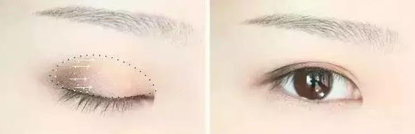 画眼妆时是该先画眼线还是涂眼影,素颜妆眼影部分怎么画眼线