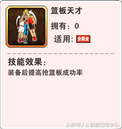 街篮最强阵容排行,街篮终极天赋大全