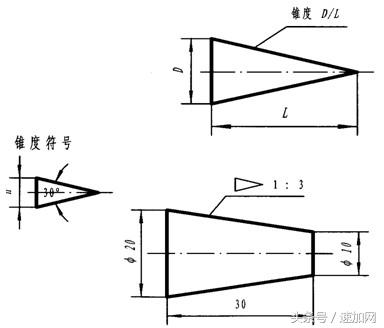 机械制图知识点大一,大学机械制图基础知识