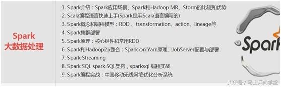 姣忓ぉ鍔犵彮鍗婂皬鏃舵垚涓虹▼搴忓憳,姣忓懆鍧氭寔40灏忔椂鎴愪负涓枃澶у笀