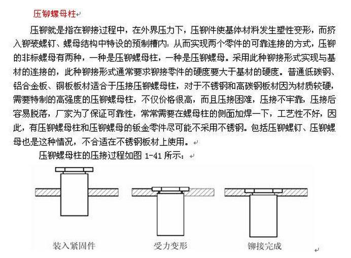 钣金铆接工具使用,钣金铆接工艺的工作描述