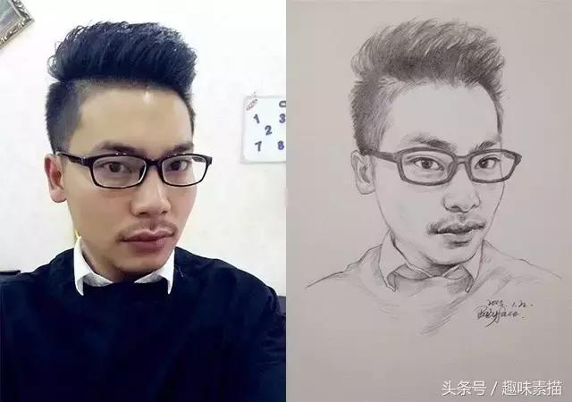 总是画不好画怎么办,画人怎么才能画得像真的