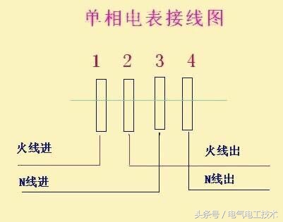 带有电流互感器电度表怎么接线,电流互感器与电度表的接线方法