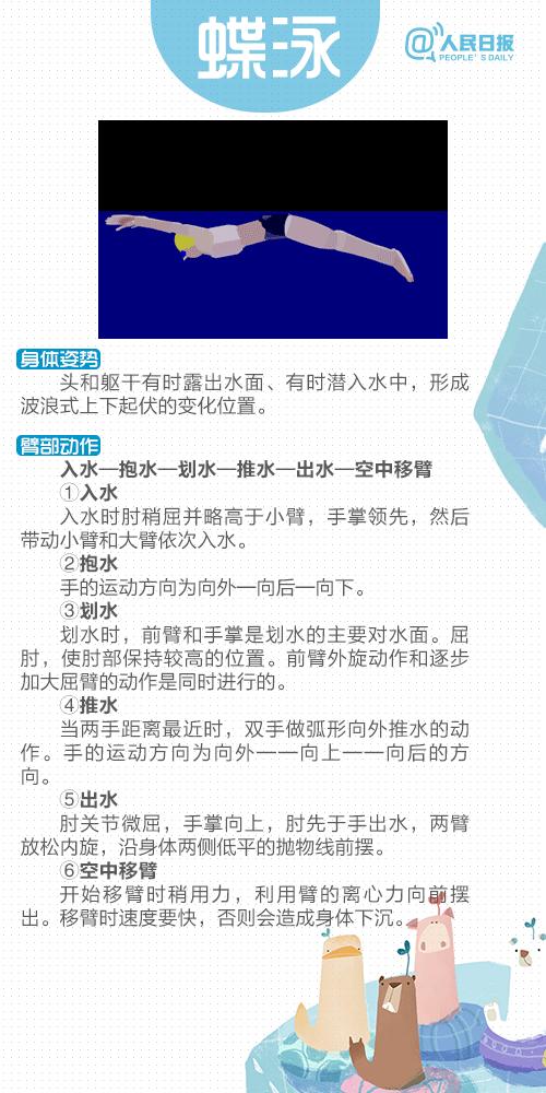 全民健身：游泳常识知多少