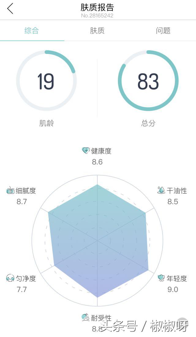 ilcsi高端系列面膜,ilcsi面膜好用吗